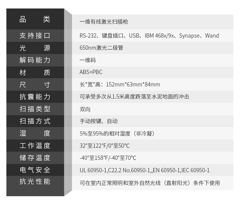 symbol讯宝 LS2208详细参数