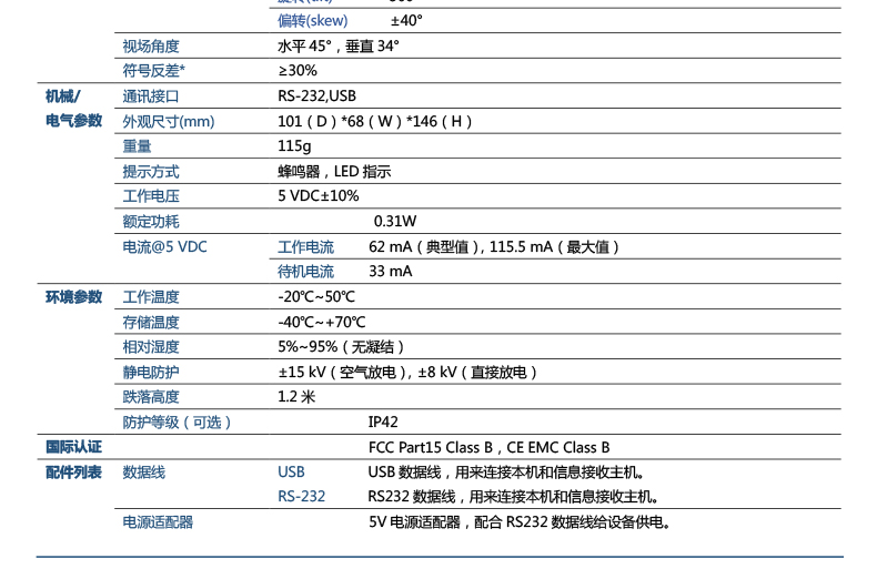 新大陆NLS-OY20-RF详细参数