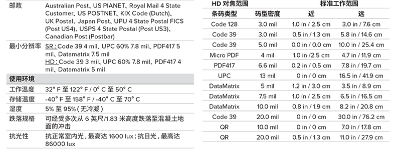 Zebra DS4308-XD 详细参数