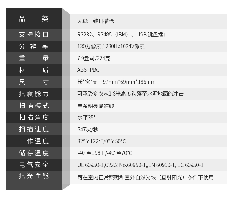 Zebra LI4278详细参数