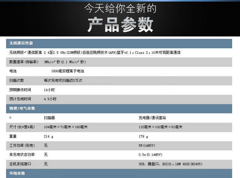 1902GHD 扫描枪详细参数