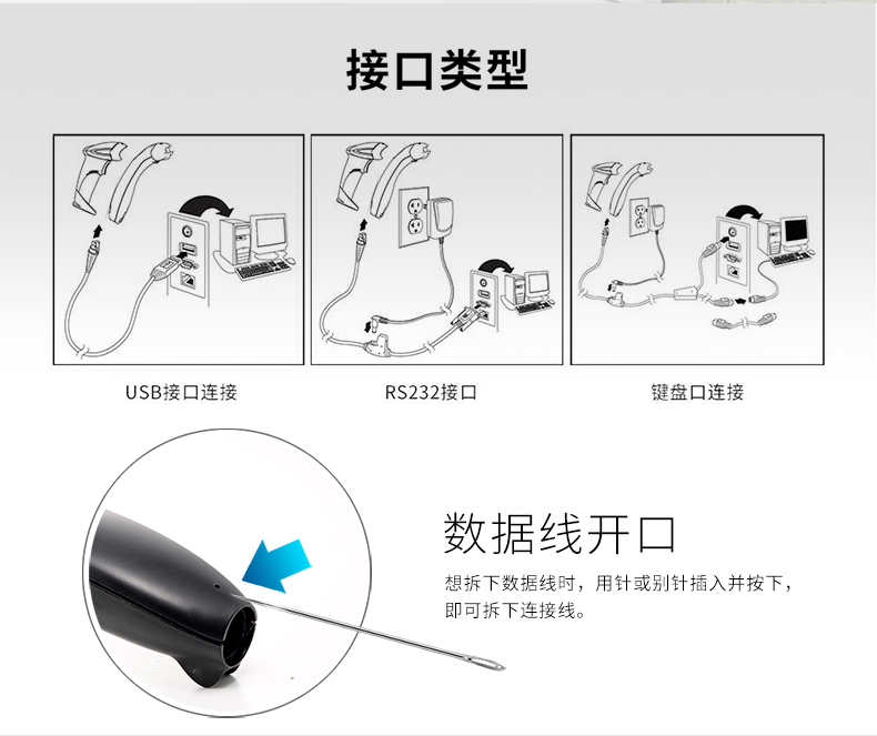 MS9540 激光扫描枪具有三种接口方式