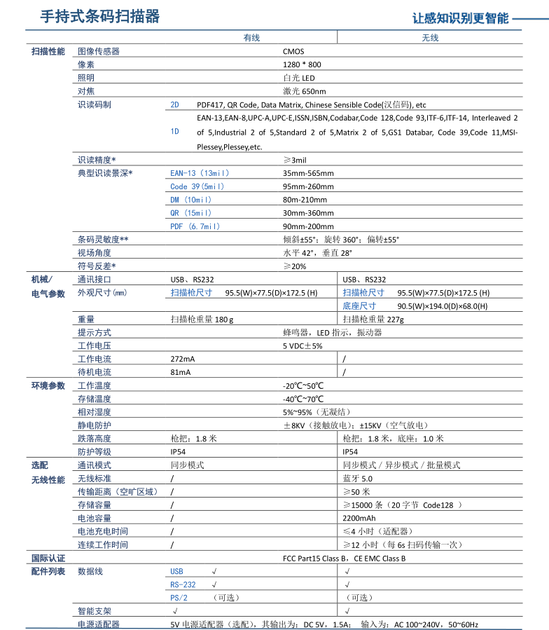 NLS-HR52详细参数手册