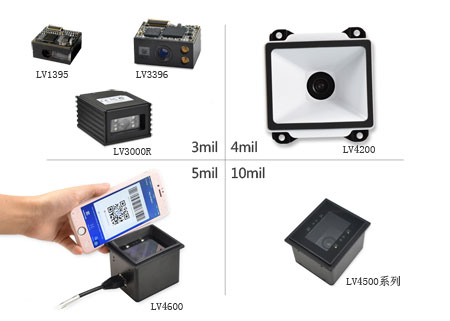 扫描速度快、识读精度高的二维码模块