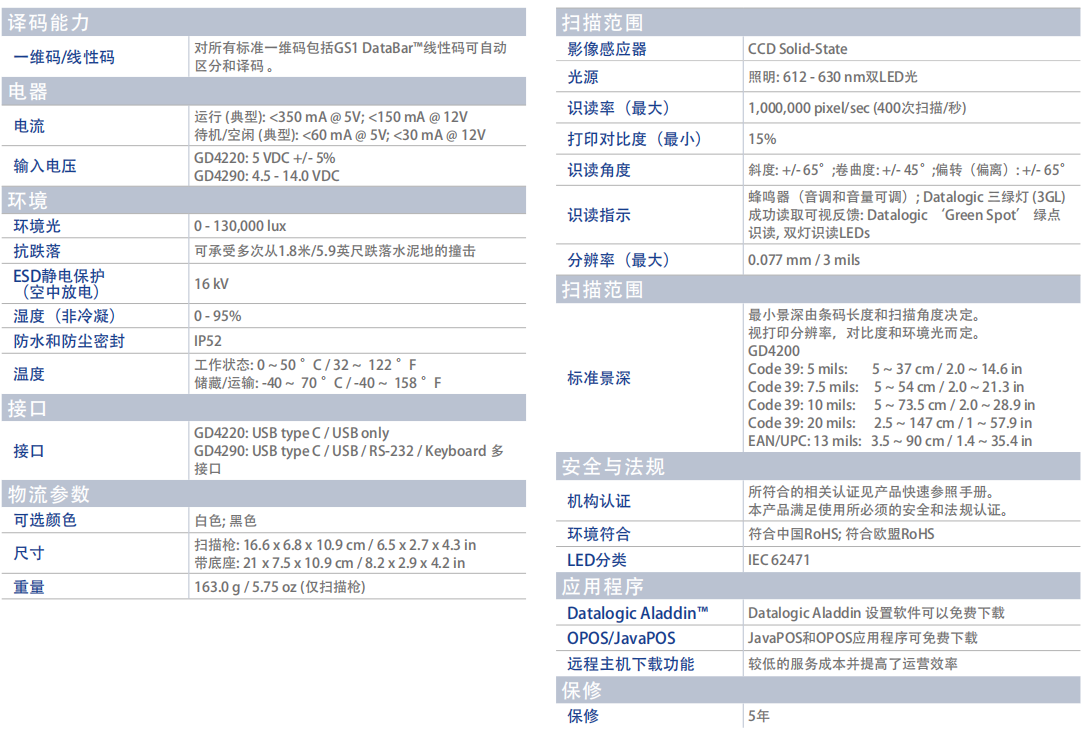 得利捷Gryphon GD4200手持式扫码枪参数