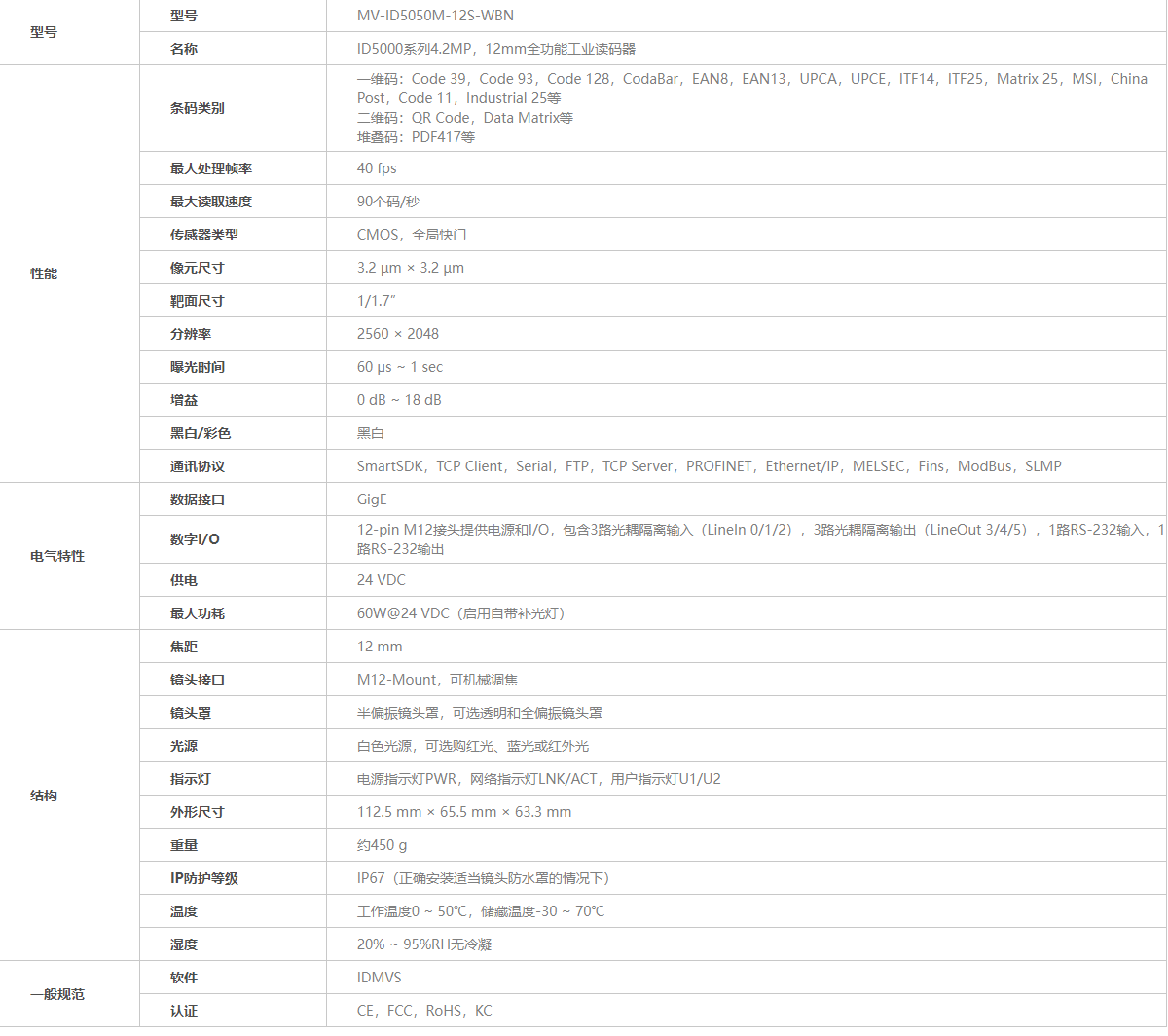 海康MV-ID5050M-12S-WBN工业读码器参数图