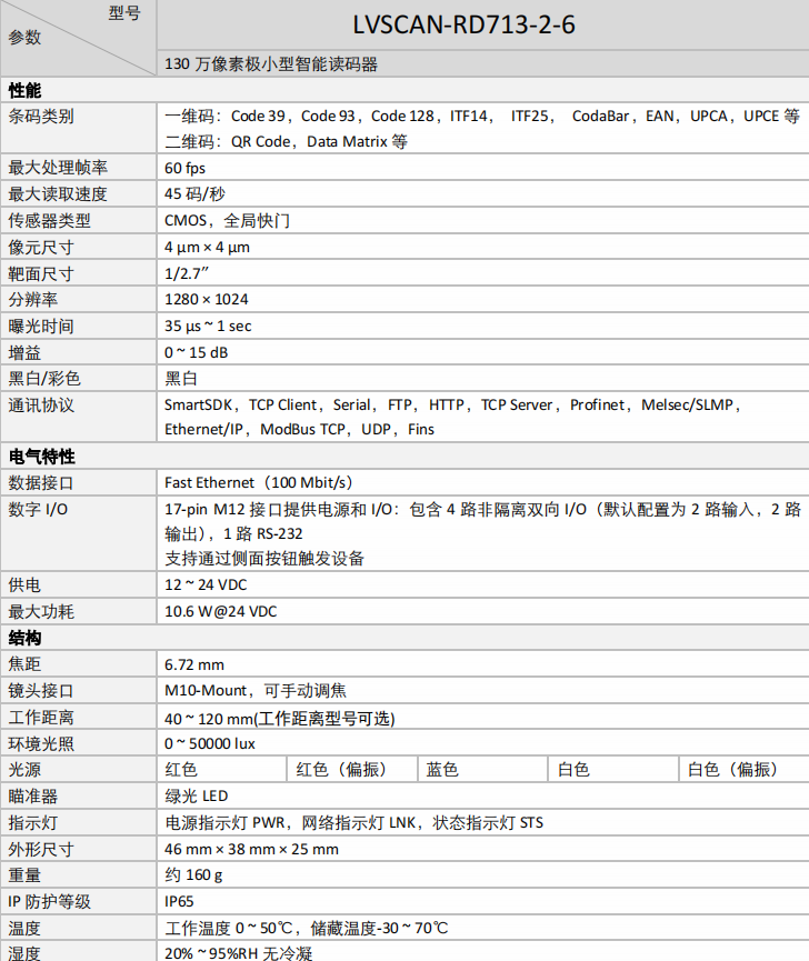 海康RD713-2固定式读码器参数图